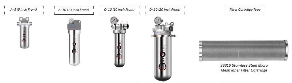 Eltronn Stainless Steel Water Filter Models